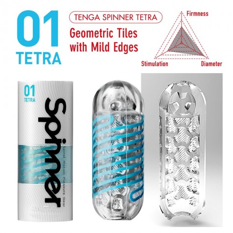 Мастурбатор SPINNER Tetra